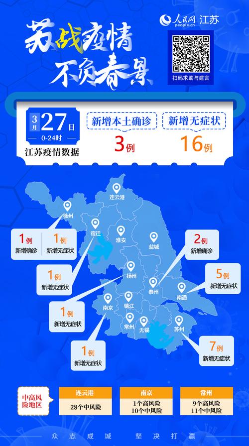 【南通疫情/南通疫情延期交房】-第7张图片 【南通疫情/南通疫情延期交房】-第7张图片