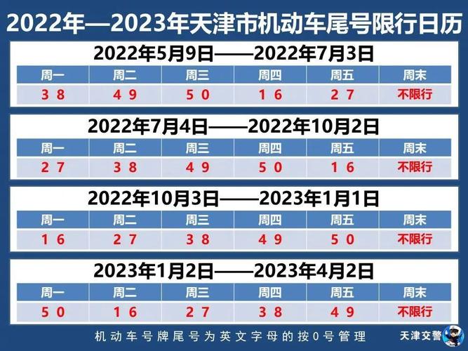 天津市今天限号吗-天津市今天限号吗汽车-第6张图片 天津市今天限号吗-天津市今天限号吗汽车-第6张图片