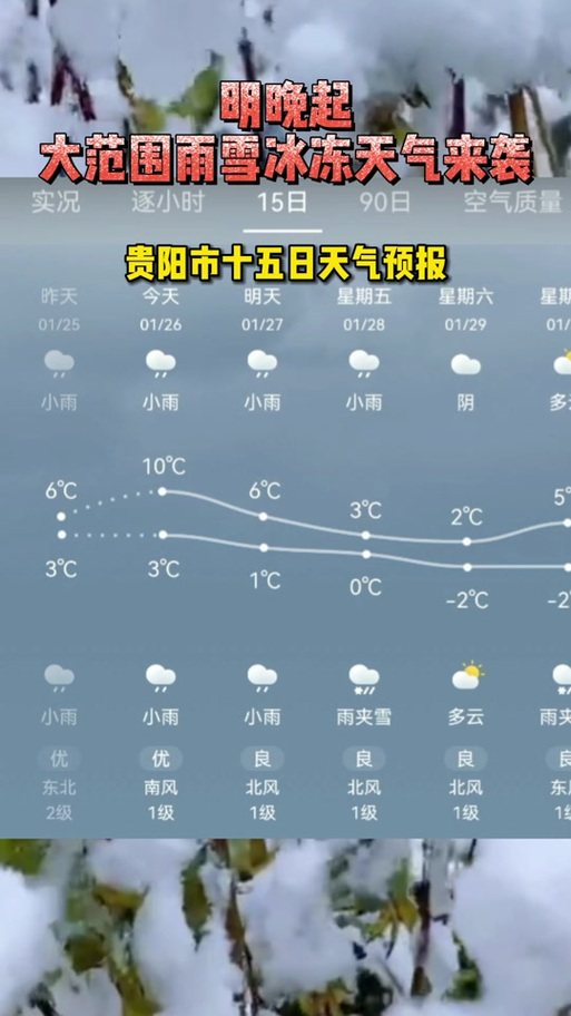 贵阳天气预报查询/贵阳天气预报查询网-第8张图片 贵阳天气预报查询/贵阳天气预报查询网-第8张图片