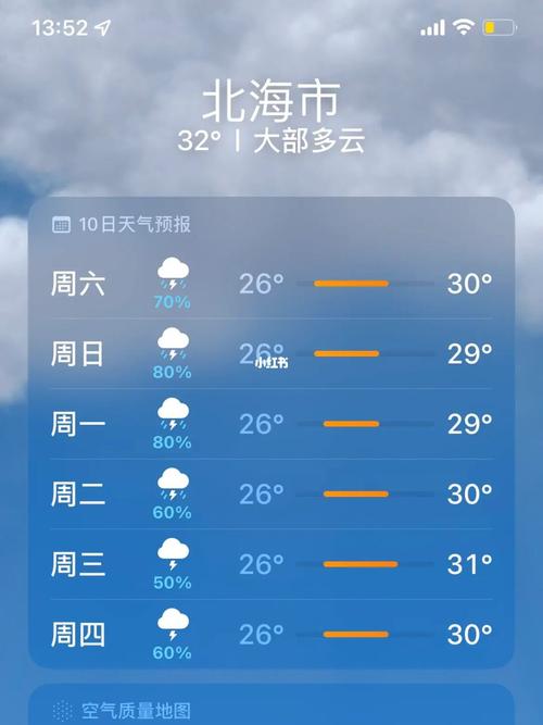 广西北海天气预报/广西北海天气预报一周 7天-第10张图片 广西北海天气预报/广西北海天气预报一周 7天-第10张图片