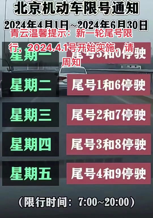 关于“北京市今日限号”你不知道的事-第3张图片 关于“北京市今日限号”你不知道的事-第3张图片