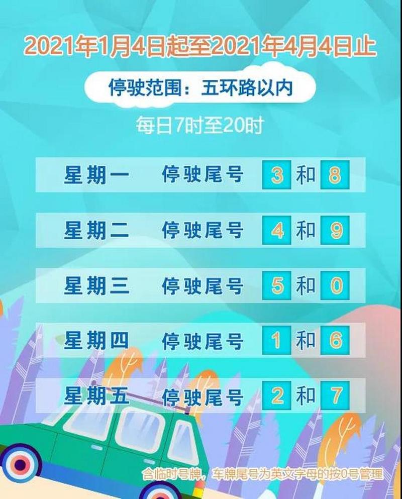 【今天邯郸限号多少/今天邯郸车辆限号多少】-第4张图片 【今天邯郸限号多少/今天邯郸车辆限号多少】-第4张图片