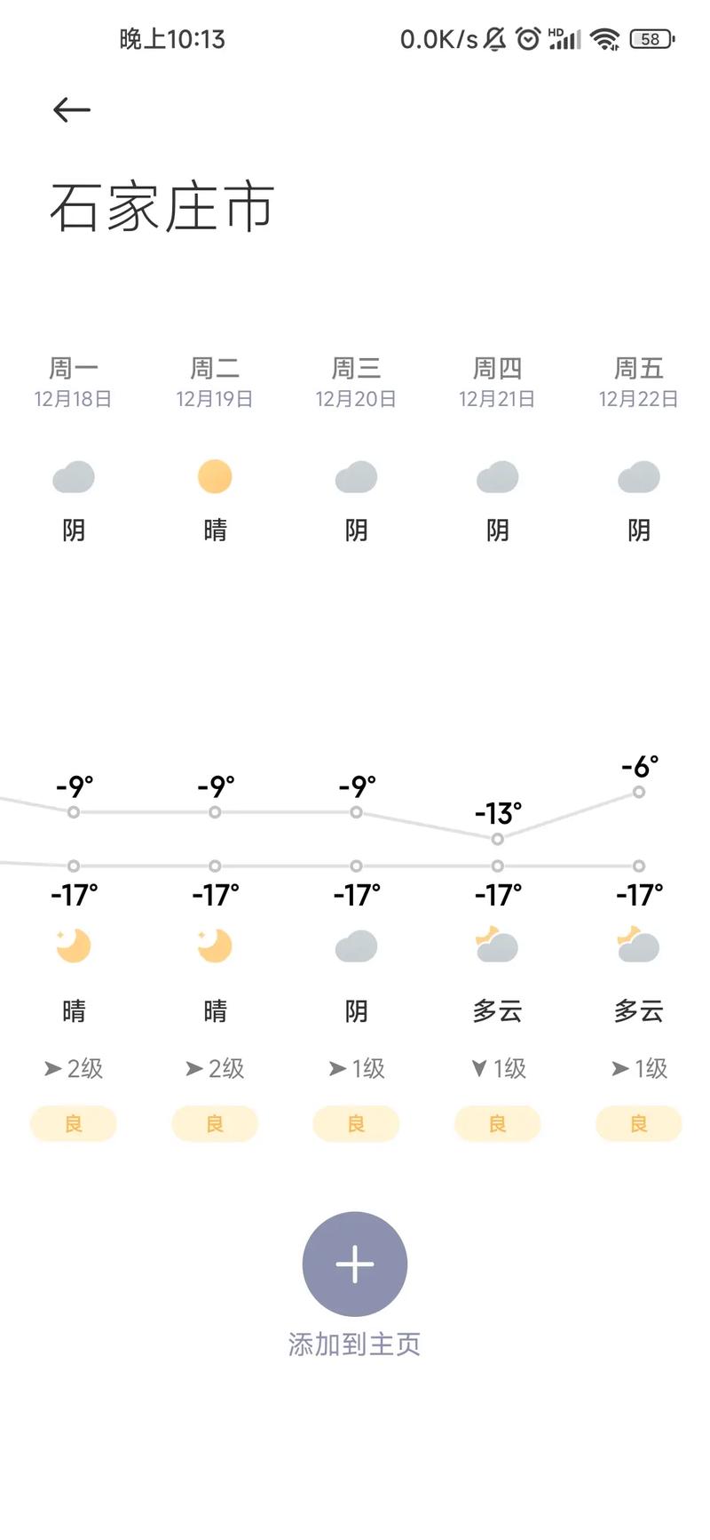 关于“河北石家庄一周天气预报”你不知道的事-第1张图片 关于“河北石家庄一周天气预报”你不知道的事-第1张图片