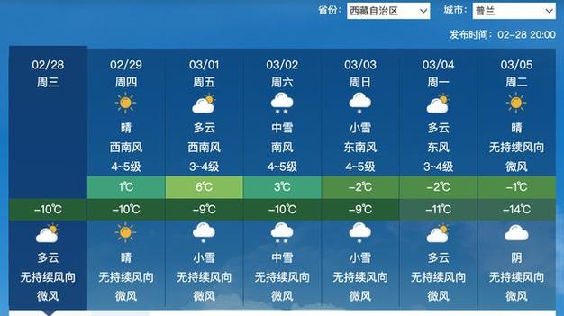 林芝天气预报/林芝天气预报7天准确-第5张图片 林芝天气预报/林芝天气预报7天准确-第5张图片
