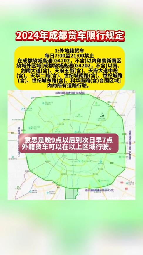 关于“成都限号罚款”你不知道的事-第4张图片 关于“成都限号罚款”你不知道的事-第4张图片
