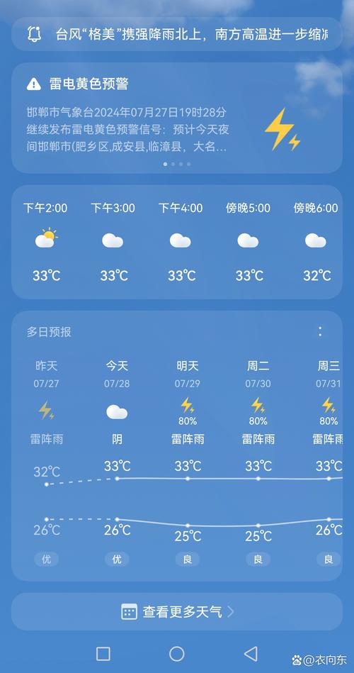关于“邯郸天气预报查询”你不知道的事-第2张图片 关于“邯郸天气预报查询”你不知道的事-第2张图片