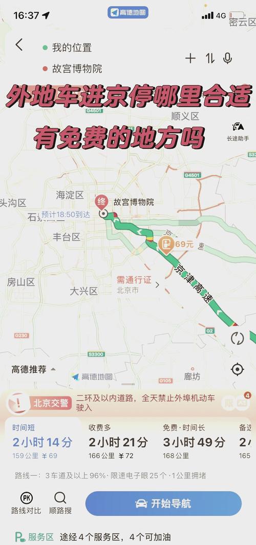 关于“北京外地车几点限行”你不知道的事-第3张图片 关于“北京外地车几点限行”你不知道的事-第3张图片