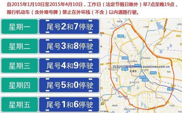 关于“天津市限号到几点”你不知道的事-第9张图片 关于“天津市限号到几点”你不知道的事-第9张图片