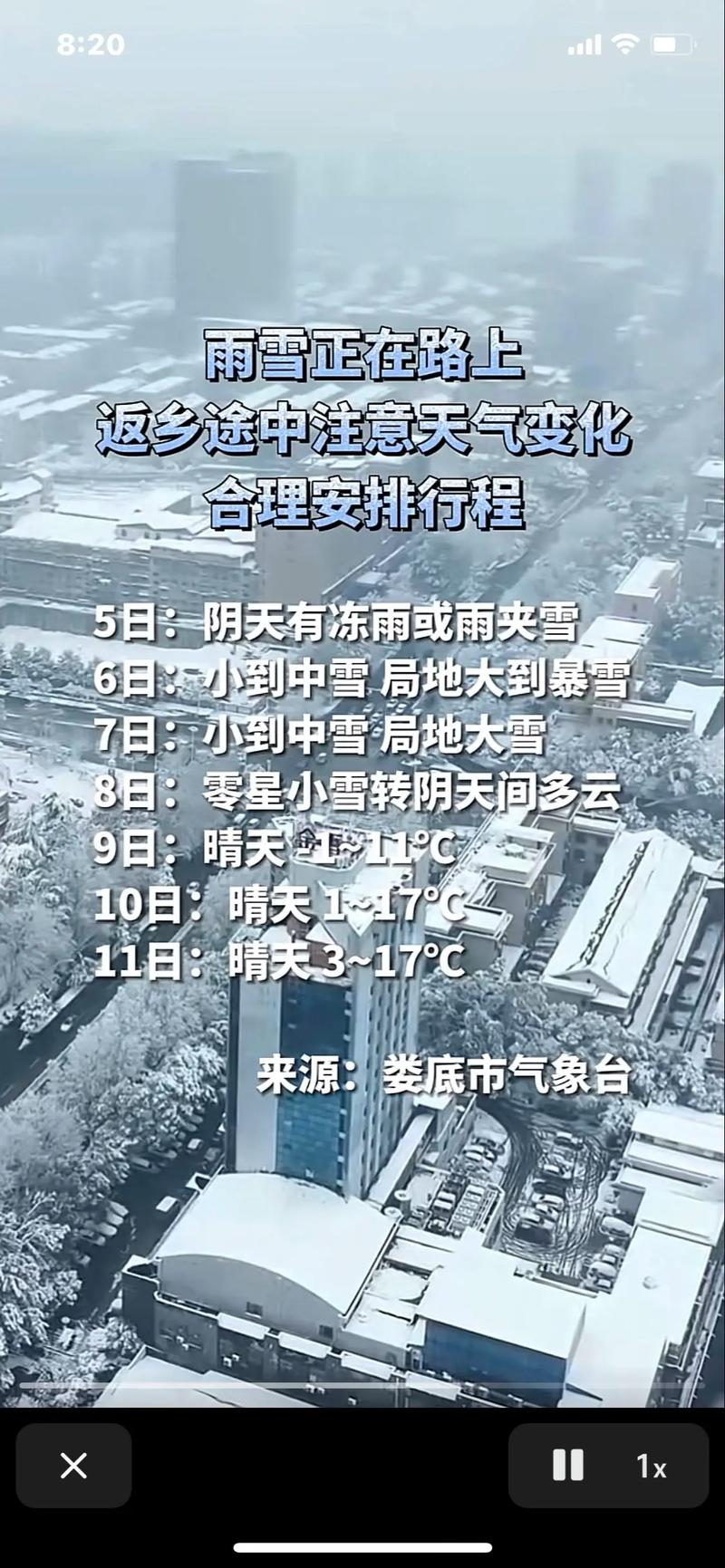 娄底天气预报一周,娄底天气预报15天查询一一-第4张图片 娄底天气预报一周,娄底天气预报15天查询一一-第4张图片