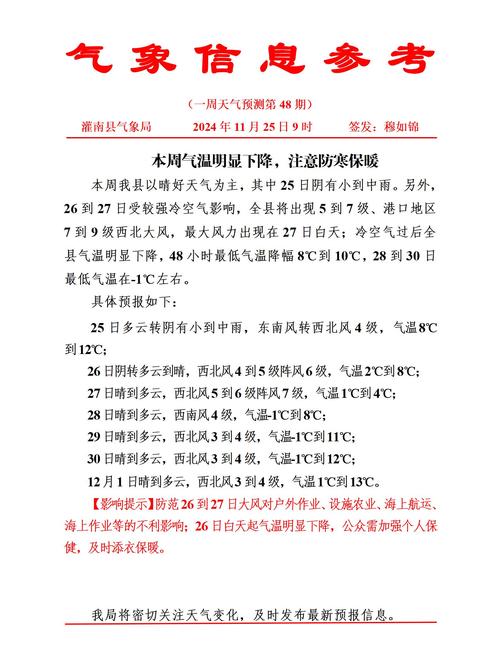 娄底天气预报一周,娄底天气预报15天查询一一-第5张图片 娄底天气预报一周,娄底天气预报15天查询一一-第5张图片