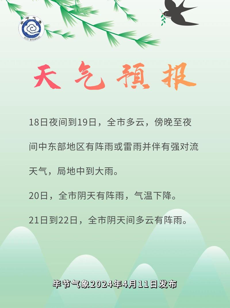 株洲天气预报-株洲天气预报最新-第9张图片 株洲天气预报-株洲天气预报最新-第9张图片