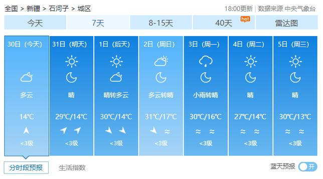 牡丹江天气/牡丹江天气预报15天准确率-第4张图片 牡丹江天气/牡丹江天气预报15天准确率-第4张图片