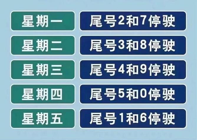 定州限行区域图,定州限行路段地图-第3张图片 定州限行区域图,定州限行路段地图-第3张图片