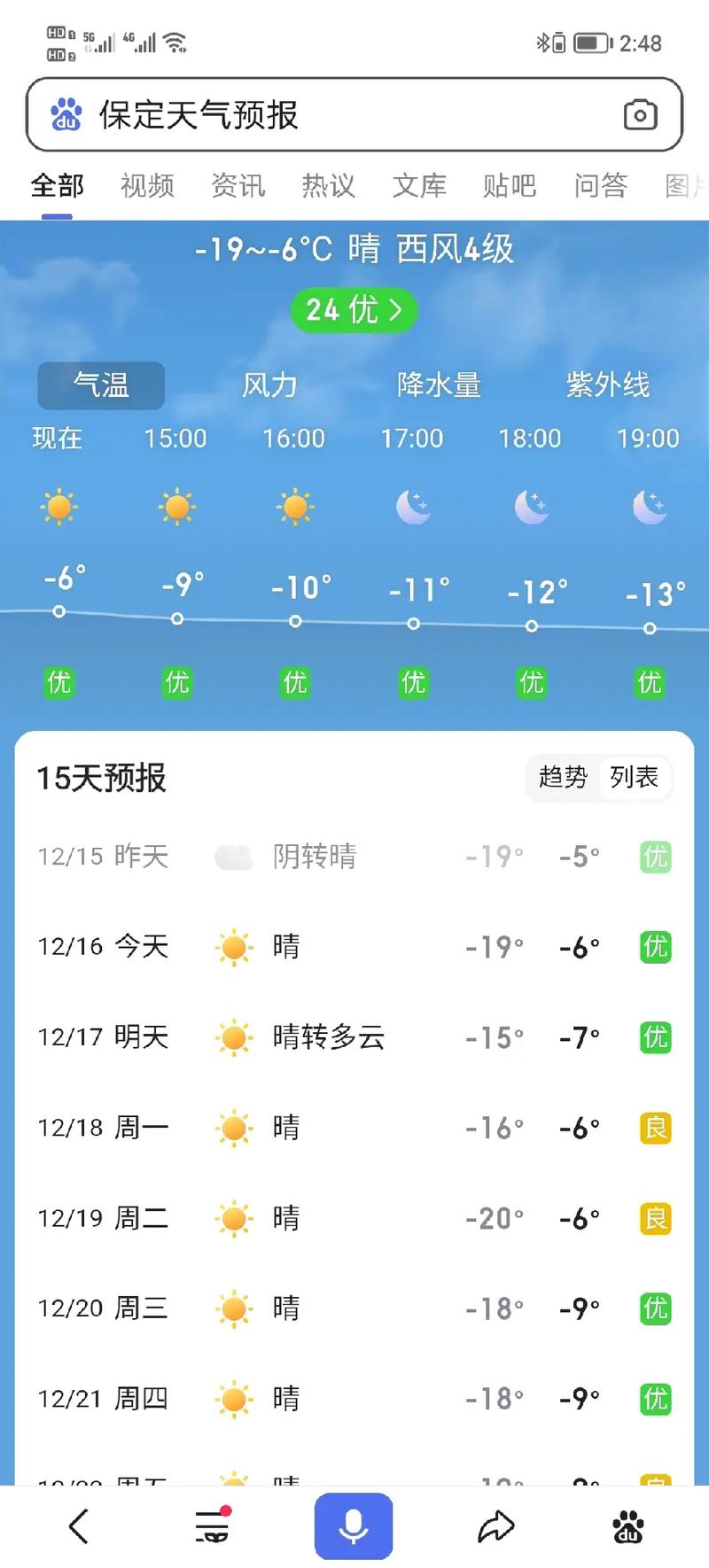 保定今日天气-保定今日天气预报 24小时-第4张图片 保定今日天气-保定今日天气预报 24小时-第4张图片
