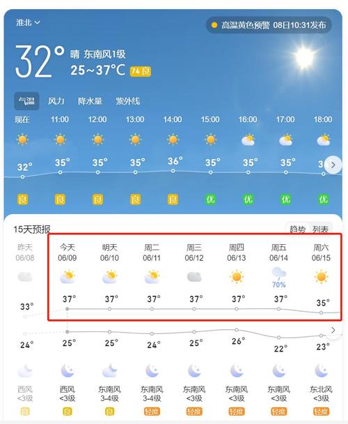淮北天气/淮北天气30天查询