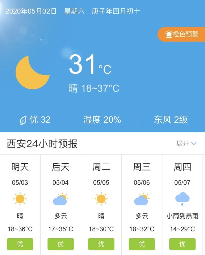 【陕西西安天气预报/陕西西安天气预报15天天气预报】-第7张图片 【陕西西安天气预报/陕西西安天气预报15天天气预报】-第7张图片