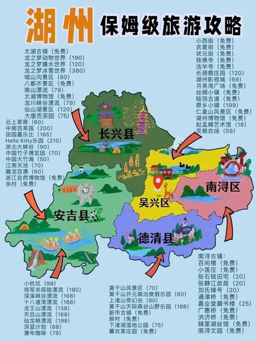 关于“浙江湖州天气”你不知道的事