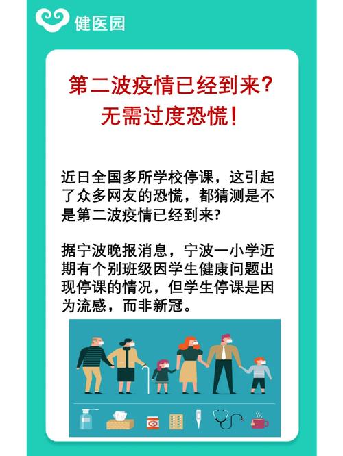 关于“新冠第二波疫情爆发时间”你不知道的事-第3张图片 关于“新冠第二波疫情爆发时间”你不知道的事-第3张图片