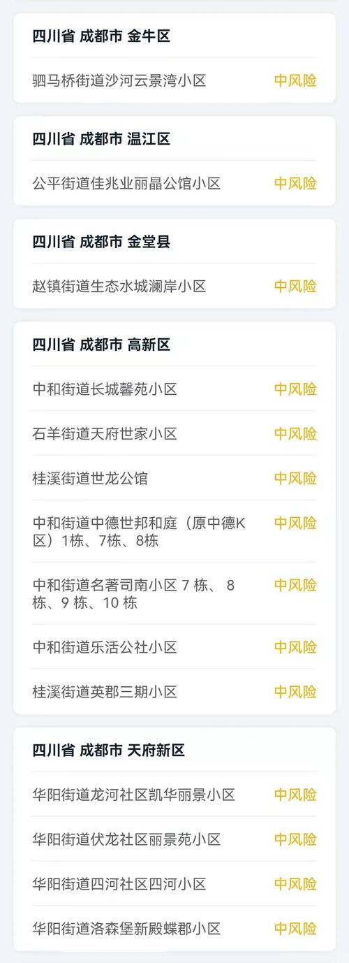 今日疫情新增-今日疫情新增1例-第4张图片 今日疫情新增-今日疫情新增1例-第4张图片