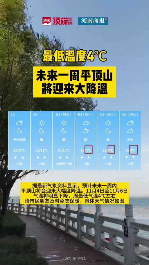 平顶山天气预报查询,平顶山天气预报查询百度-第3张图片 平顶山天气预报查询,平顶山天气预报查询百度-第3张图片