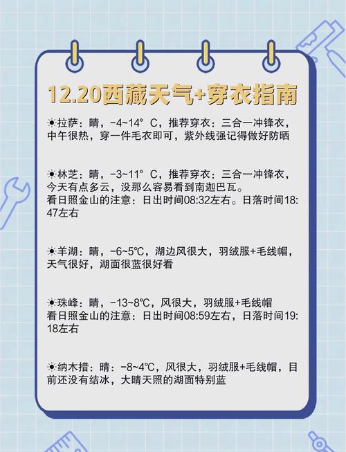 关于“拉萨天气”你不知道的事-第4张图片 关于“拉萨天气”你不知道的事-第4张图片