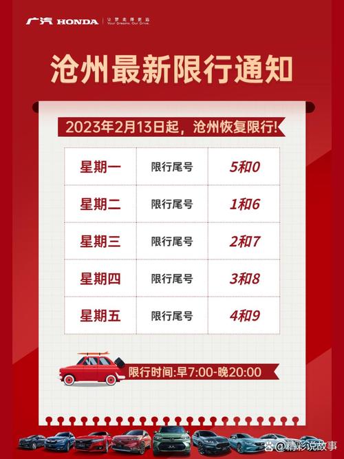 沧州今日限号/沧州今日限号几和几-第3张图片 沧州今日限号/沧州今日限号几和几-第3张图片