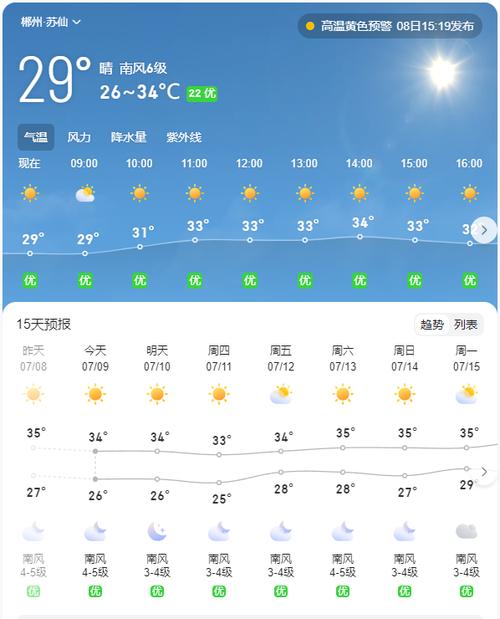 湖南怀化天气/湖南怀化天气预报30天查询一个月-第2张图片 湖南怀化天气/湖南怀化天气预报30天查询一个月-第2张图片