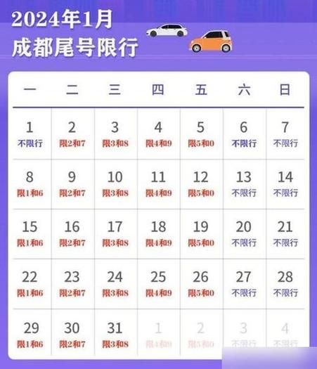 成都明日限行/成都明日限行时间-第2张图片 成都明日限行/成都明日限行时间-第2张图片