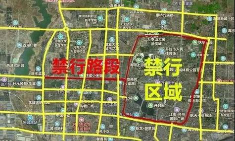 关于“北京通州限号吗”你不知道的事