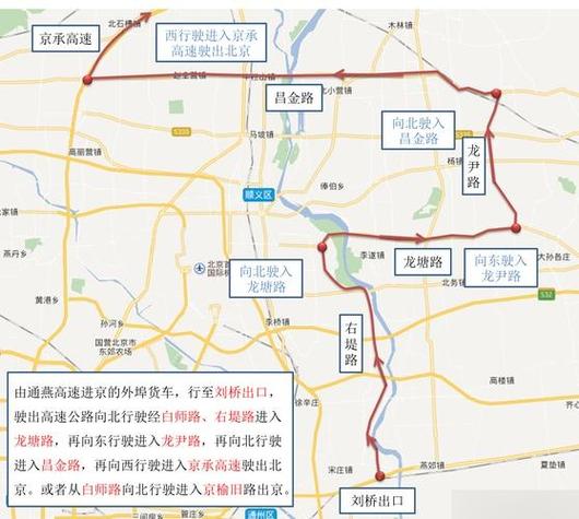 关于“北京通州限号吗”你不知道的事-第10张图片 关于“北京通州限号吗”你不知道的事-第10张图片