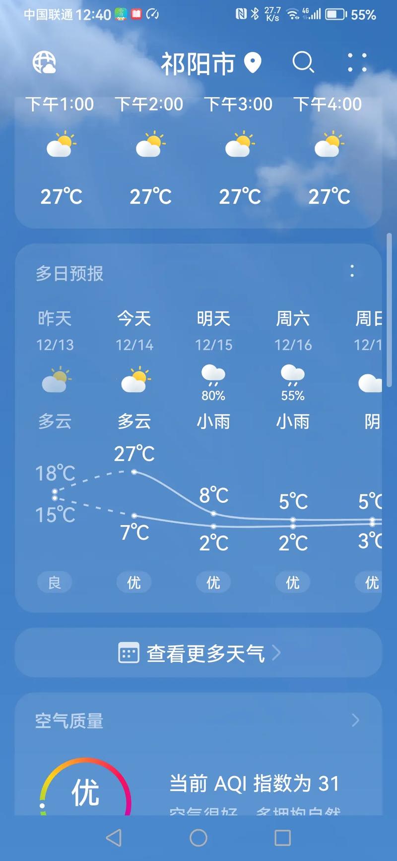 永州天气预报,永州天气预报15天查询-第8张图片 永州天气预报,永州天气预报15天查询-第8张图片