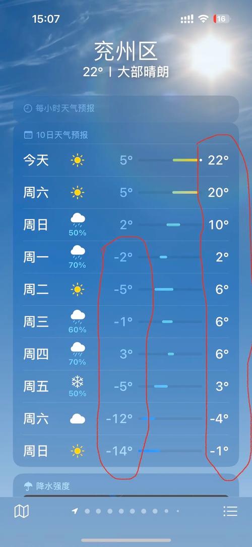 济宁天气预报15天-济宁近30天天气预报-第4张图片