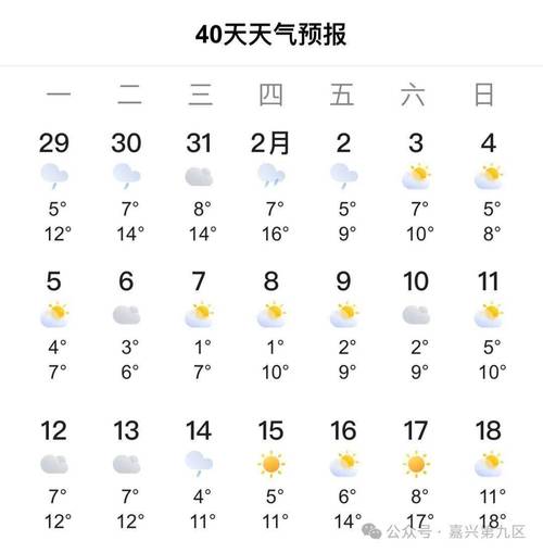 嘉兴天气/嘉兴天气预报7天一周-第4张图片 嘉兴天气/嘉兴天气预报7天一周-第4张图片