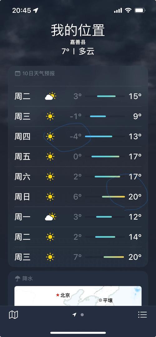 嘉兴天气/嘉兴天气预报7天一周-第5张图片 嘉兴天气/嘉兴天气预报7天一周-第5张图片