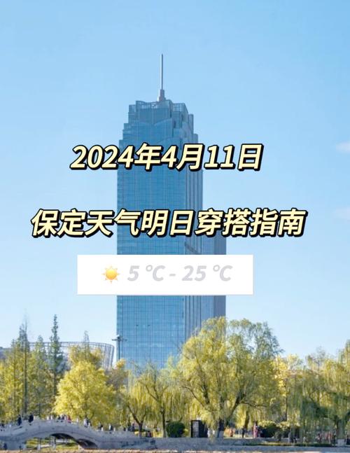 河北保定天气预报-河北保定天气预报15天查询-第3张图片 河北保定天气预报-河北保定天气预报15天查询-第3张图片