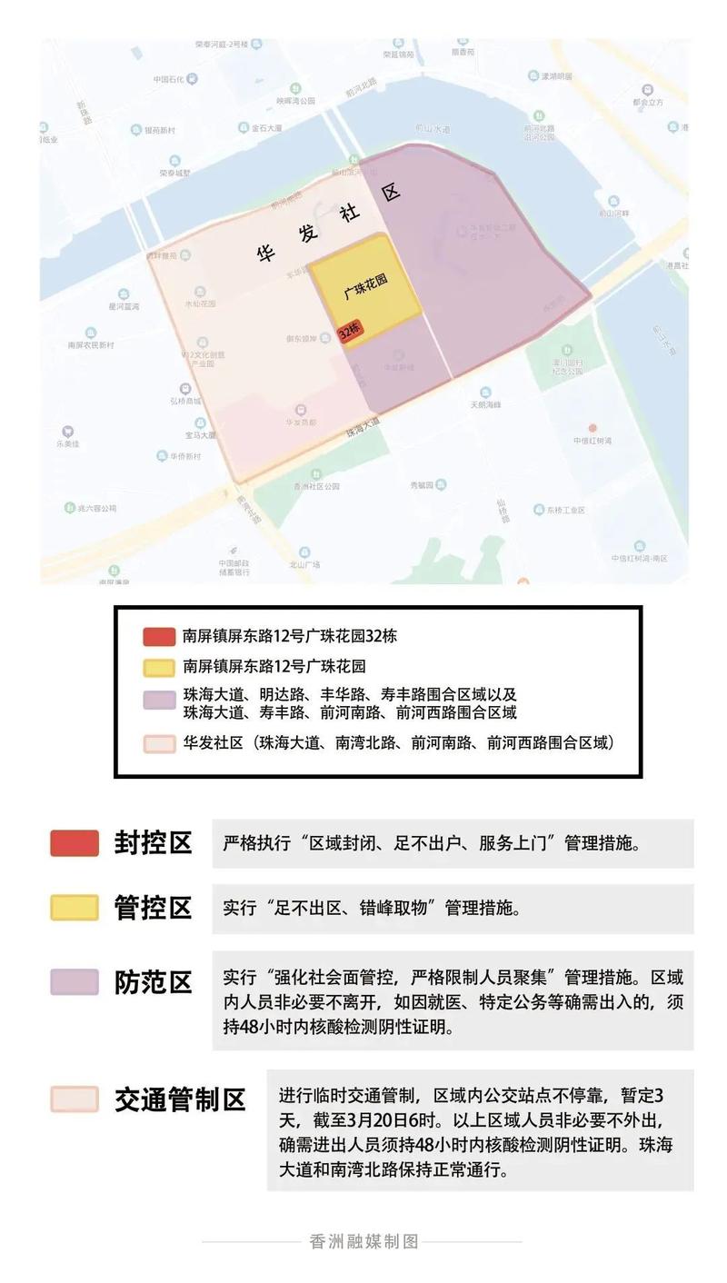 黄埔疫情-黄埔疫情最新消息-第5张图片 黄埔疫情-黄埔疫情最新消息-第5张图片