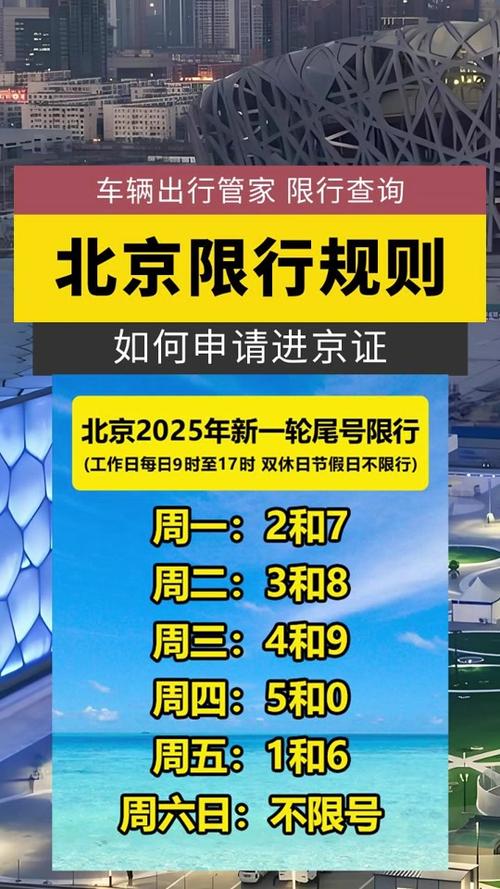 今天北京限号几和几-2025年北京最新限号-第5张图片 今天北京限号几和几-2025年北京最新限号-第5张图片