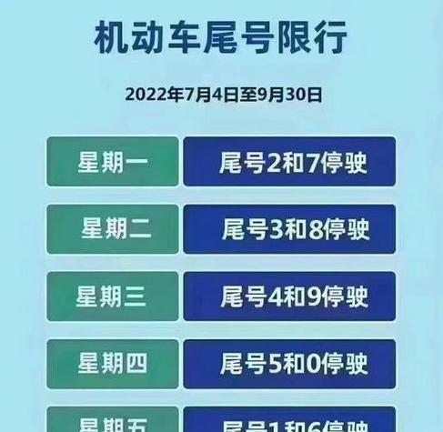 【石家庄今日限行查询/石家庄限号2025最新限号时间】-第6张图片 【石家庄今日限行查询/石家庄限号2025最新限号时间】-第6张图片