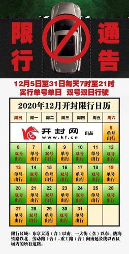 国庆节限不限号,国庆节期间限号不限-第8张图片 国庆节限不限号,国庆节期间限号不限-第8张图片