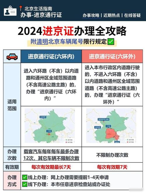 清明限行,石门峰清明限行-第5张图片 清明限行,石门峰清明限行-第5张图片