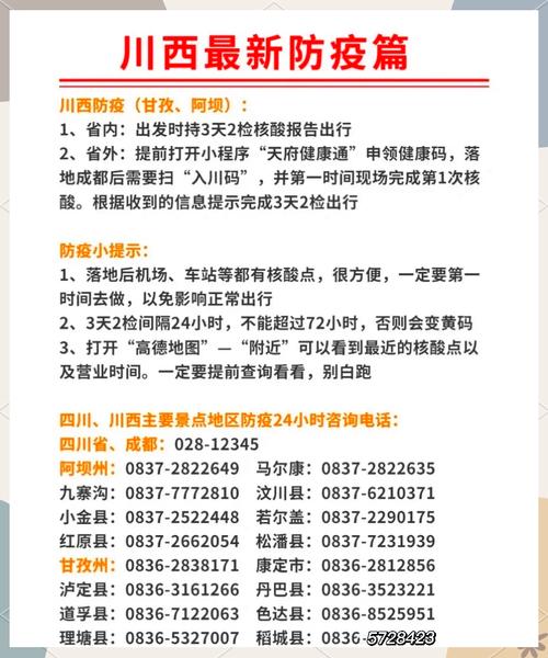 【四川最新疫情/四川最新疫情情况如何查询】