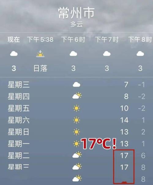 关于“江苏常州天气预报”你不知道的事-第2张图片 关于“江苏常州天气预报”你不知道的事-第2张图片