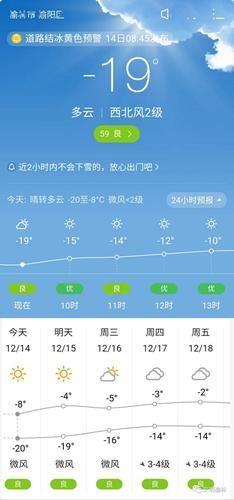 榆林天气预报,榆林天气预报未来7天-第6张图片 榆林天气预报,榆林天气预报未来7天-第6张图片