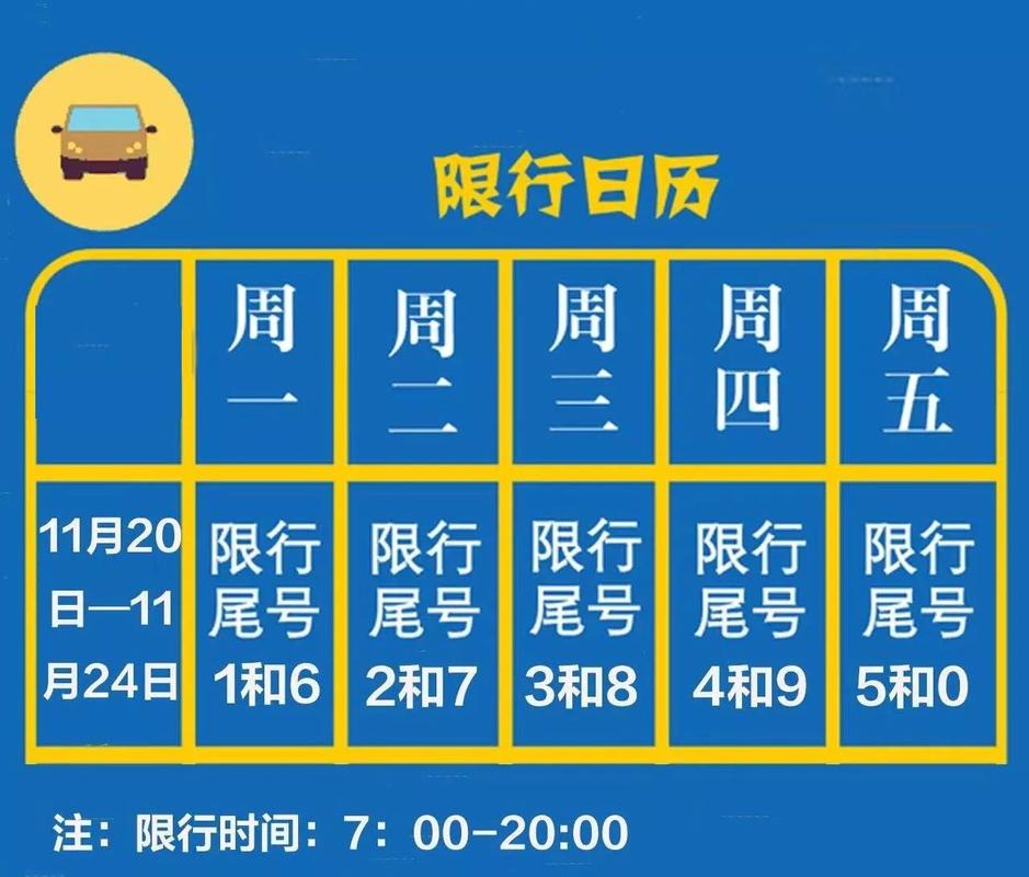 【几点限行/外地车牌入深圳几点限行】-第6张图片 【几点限行/外地车牌入深圳几点限行】-第6张图片