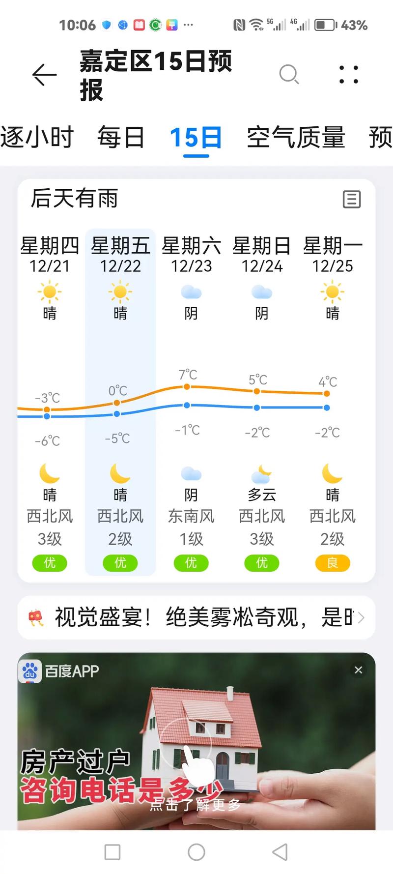 关于“福州天气预报”你不知道的事-第1张图片 关于“福州天气预报”你不知道的事-第1张图片
