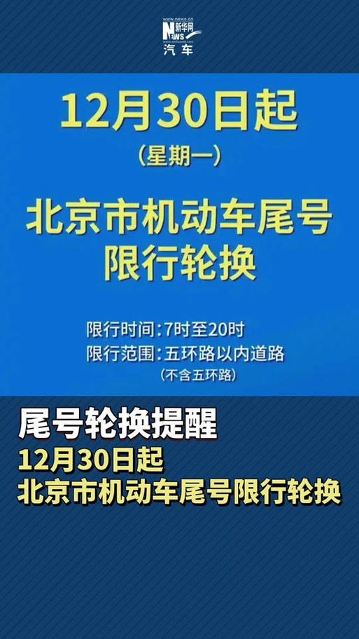 周五北京限行尾号/北京尾号限行今天-第2张图片 周五北京限行尾号/北京尾号限行今天-第2张图片
