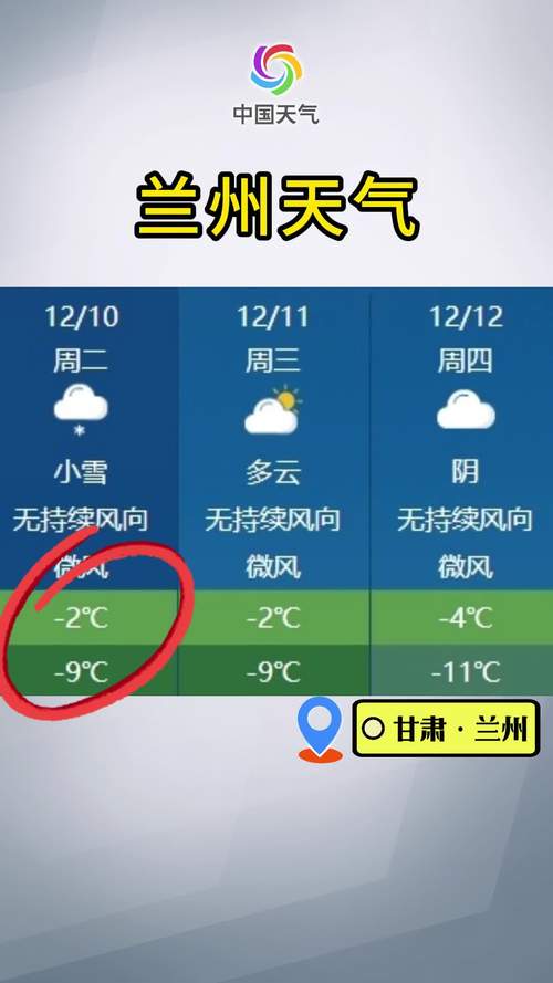 兰州天气预报,兰州天气预报15天准确天气查询-第7张图片 兰州天气预报,兰州天气预报15天准确天气查询-第7张图片