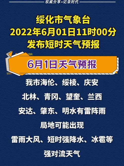 绥化天气预报-绥化天气预报7天-第7张图片 绥化天气预报-绥化天气预报7天-第7张图片