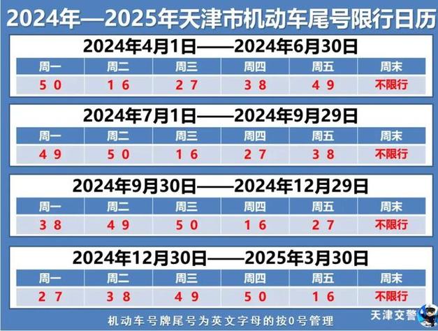 天津限行查询-天津限行查询 比亚迪仰望U8怎么预定-第3张图片 天津限行查询-天津限行查询 比亚迪仰望U8怎么预定-第3张图片