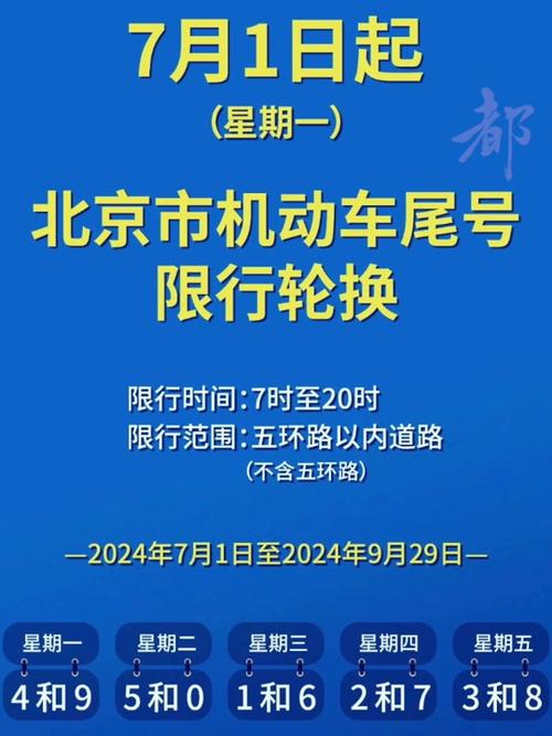 尾号限行能上五环吗，尾号限行能上五环吗?